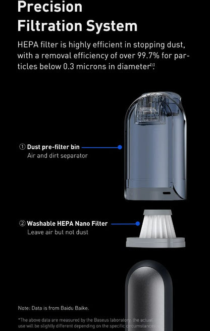 Baseus A1 Car Vacuum Cleaner 4000Pa Wireless Vacuum For Car Home Cleaning - Black_12